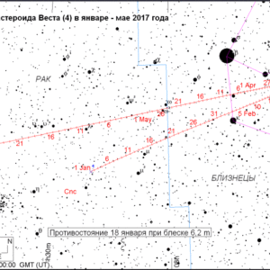 Москвичи смогут увидеть астероид «Веста» невооруженным глазом  фото