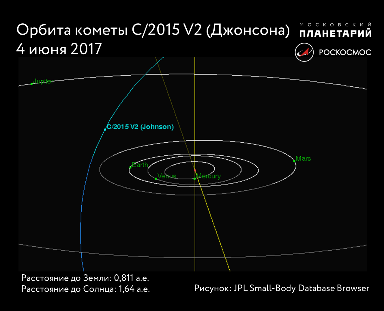 К Земле приближается комета Джонсона  фото