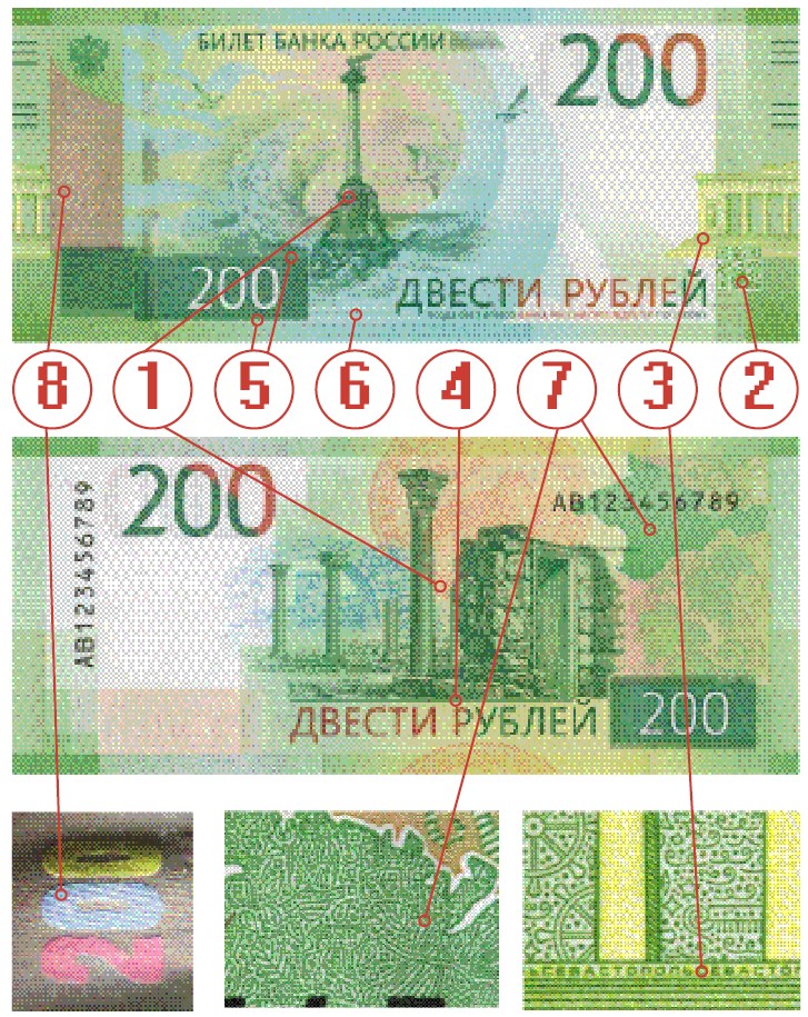 Как проверить купюру в 200 рублей  фото
