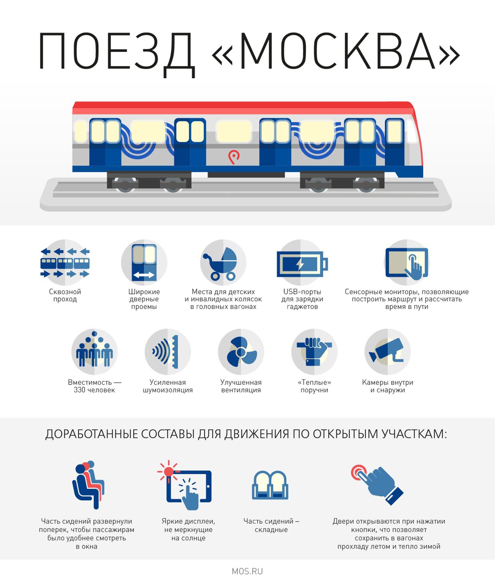 Метрополитен запустит поезда «Москва» на БКЛ и Солнцевскую линию  фото