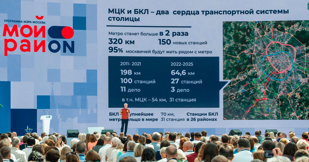 Собянин: фундамент развития Москвы заложен на десятилетия вперед, фото