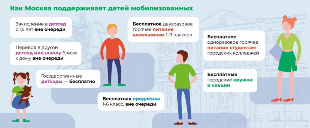 Какие меры поддержки доступны родственникам мобилизованных в Москве  фото